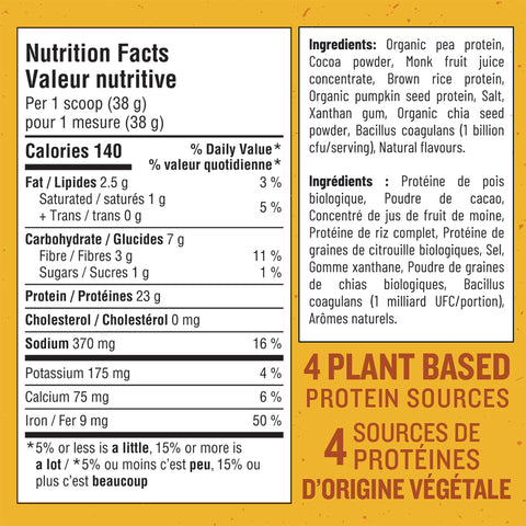 Plant Protein - Chocolate