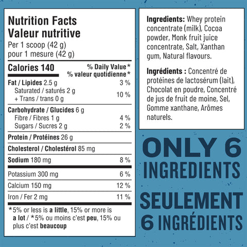 Grass Fed Whey Protein - Chocolate