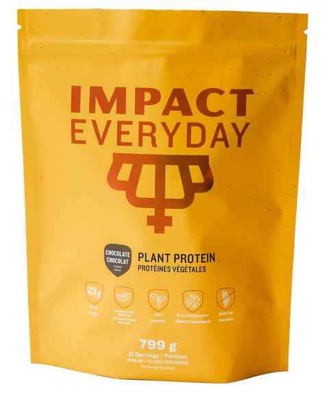 Plant Protein - Chocolate