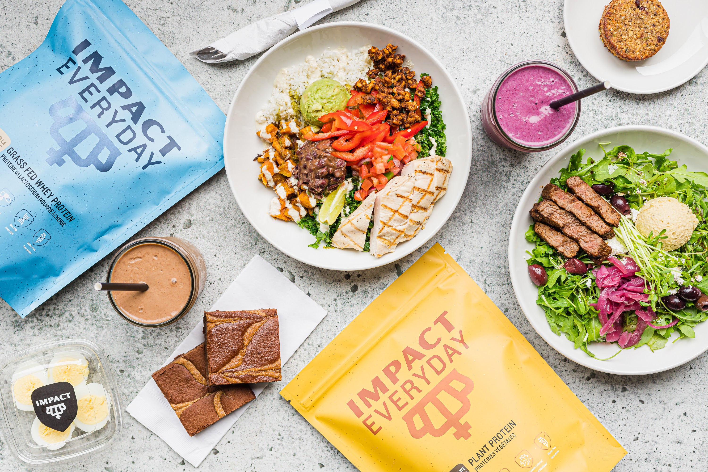 Protein 101 Nutrition Spotlight: Protein 101 – Impact Everyday